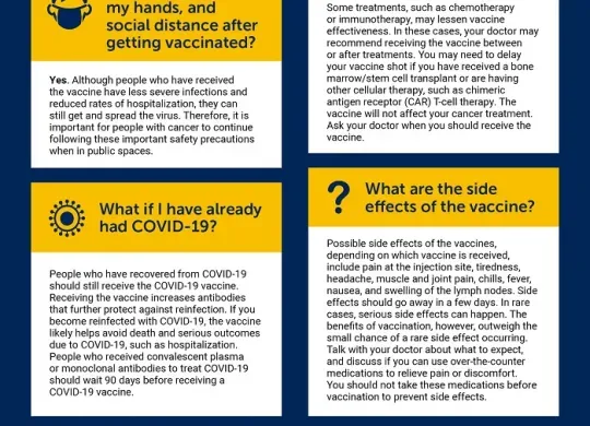 COVID-19 infographic containing information from Cancer.Net about the COVID-19 vaccine.